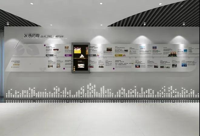 企業展示館設計前期必須要知道什么內容?插圖(6) 企業展示館設計前期必須要知道什么內容?插圖(6)