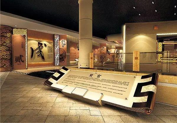 歷史博物館設(shè)計品鑒,收集展示歷史文化插圖(4) 歷史博物館設(shè)計